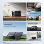 Estación de energía portátil Anker SOLIX C1000 Gen 2 con panel solar bifacial de 200 W, generador solar de 2.000 W (3.000 W de potencia máxima), carga completa en 49 minutos y batería LiFePO4 de 1.024 Wh