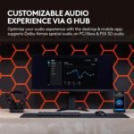 Logitech G Astro A50 X Multi-Platform Wireless Gaming Headset + Base Station for PS5/Xbox/PC: PLAYSYNC Video & Audio Switcher, HDMI 2.1 4K 120Hz VRR, <24bit/48kHz, 24hr Battery, 2.4GHz & BT - Black - Image 5