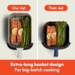 Freidora sin aceite Bella Slim de 4 Qt, línea de menaje de cocina «Fits-anywhere™», recubrimiento antiadherente cerámico «EverGood™», temperatura ajustable, 6 opciones de cocción preprogramadas, apagado automático a los 60 minutos con señal acústica, capacidad de 3,3 lb, leche de avena - Imagen 5